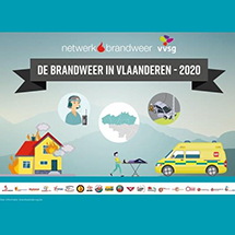De hulpverleningszones in Vlaanderen 2020