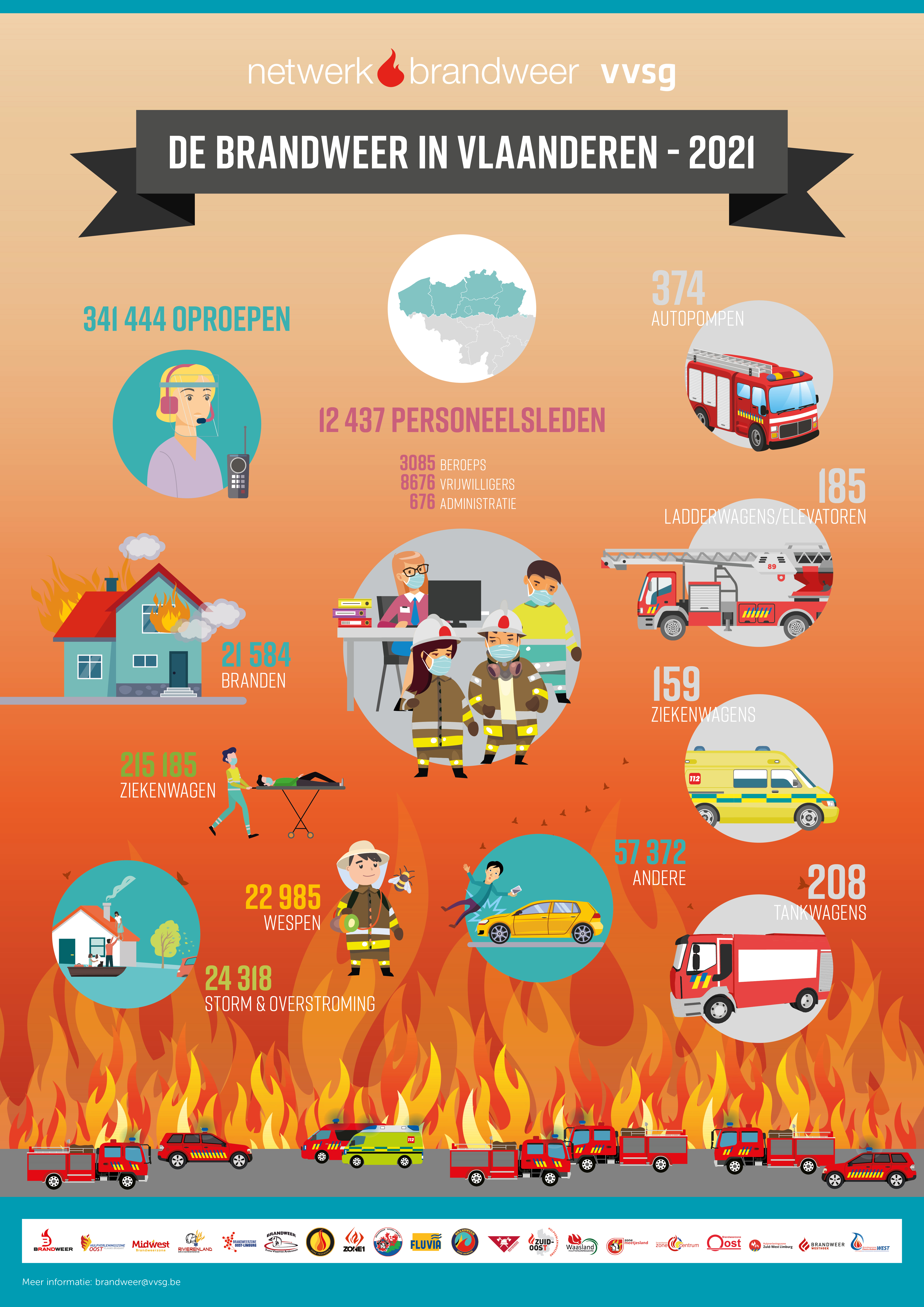 Infographic: de hulpverleningszones in Vlaanderen 2021